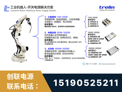 集安-工业机器人-开关电源解决方案