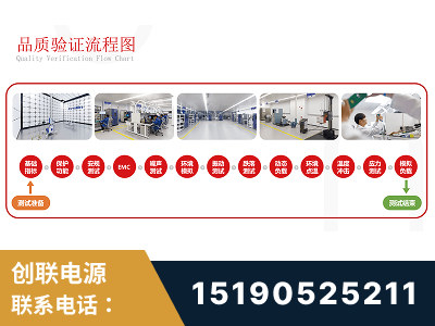 集安-全流程品质验证体系完善